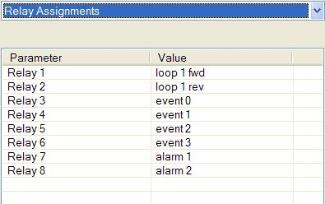 Relay Assignments Menu